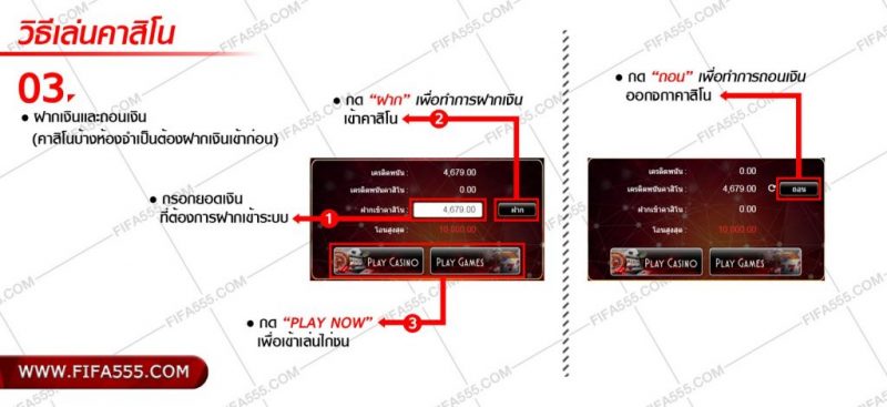 ฝาก ถอนเงิน fifa55