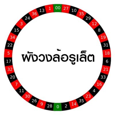 วงล้อรูเร็ต