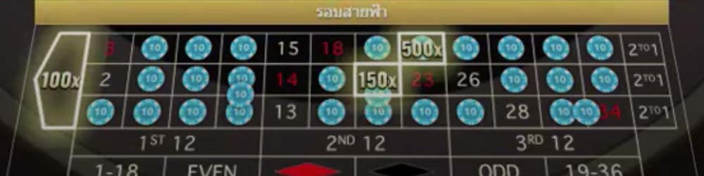 โบนัสรอบสายฟ้า