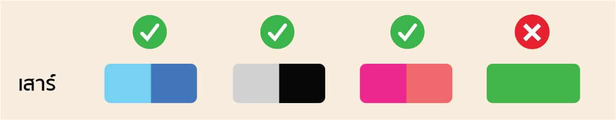 สีนำโชค การพนัน วันเสาร์