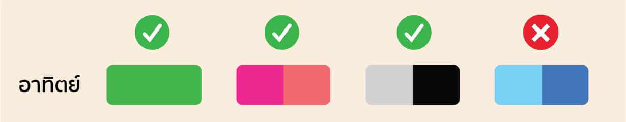 สีนำโชควันนี้