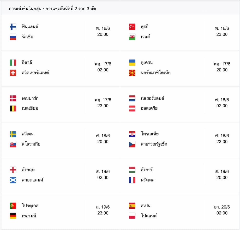 ตารางการแข่งขัน ฟุตบอลยูโร 2020