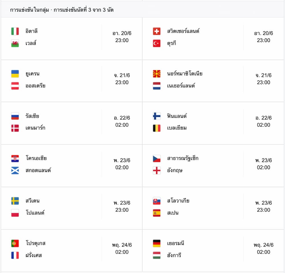 ตารางการแข่งขัน ฟุตบอลยูโร 2020
