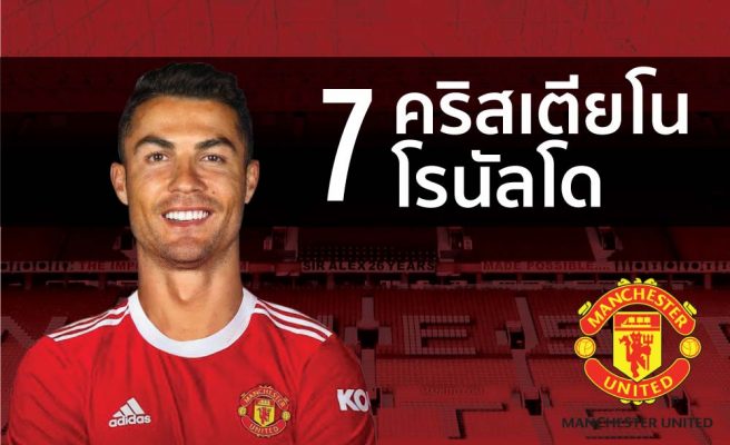 คริสเตียโน โรนัลโด