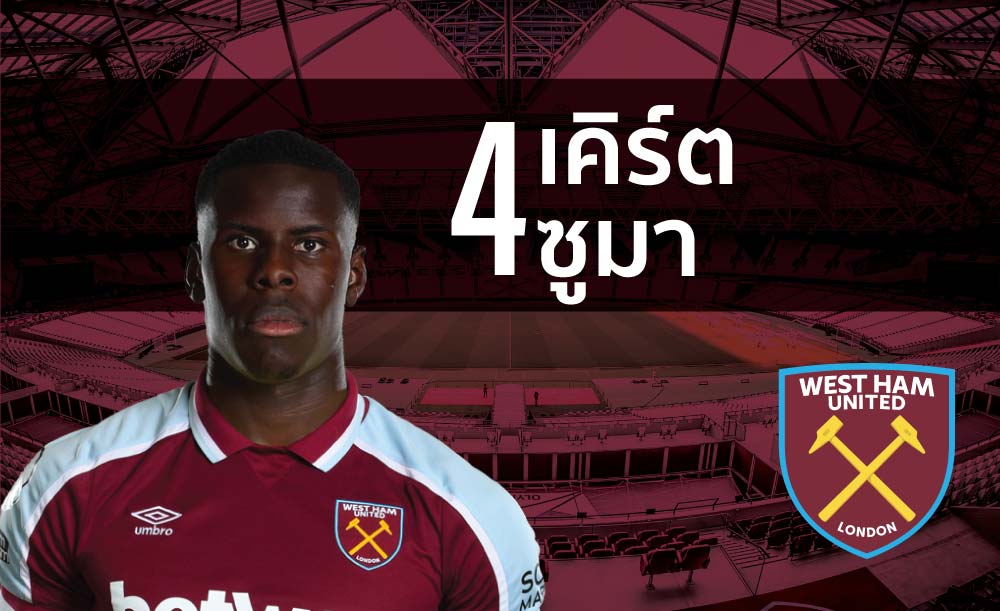 รายชื่อนักเตะเวสต์แฮม 2021-22
