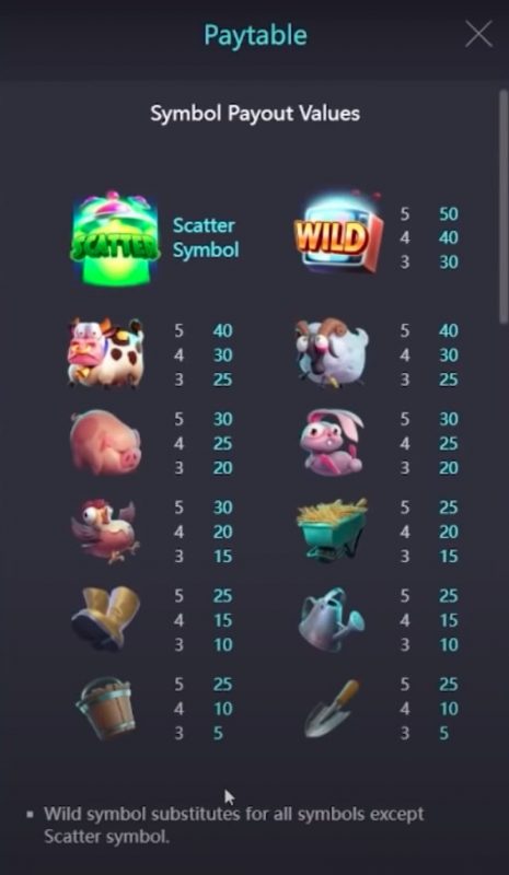 สัญลักษณ์ สล็อต Farm Invaders